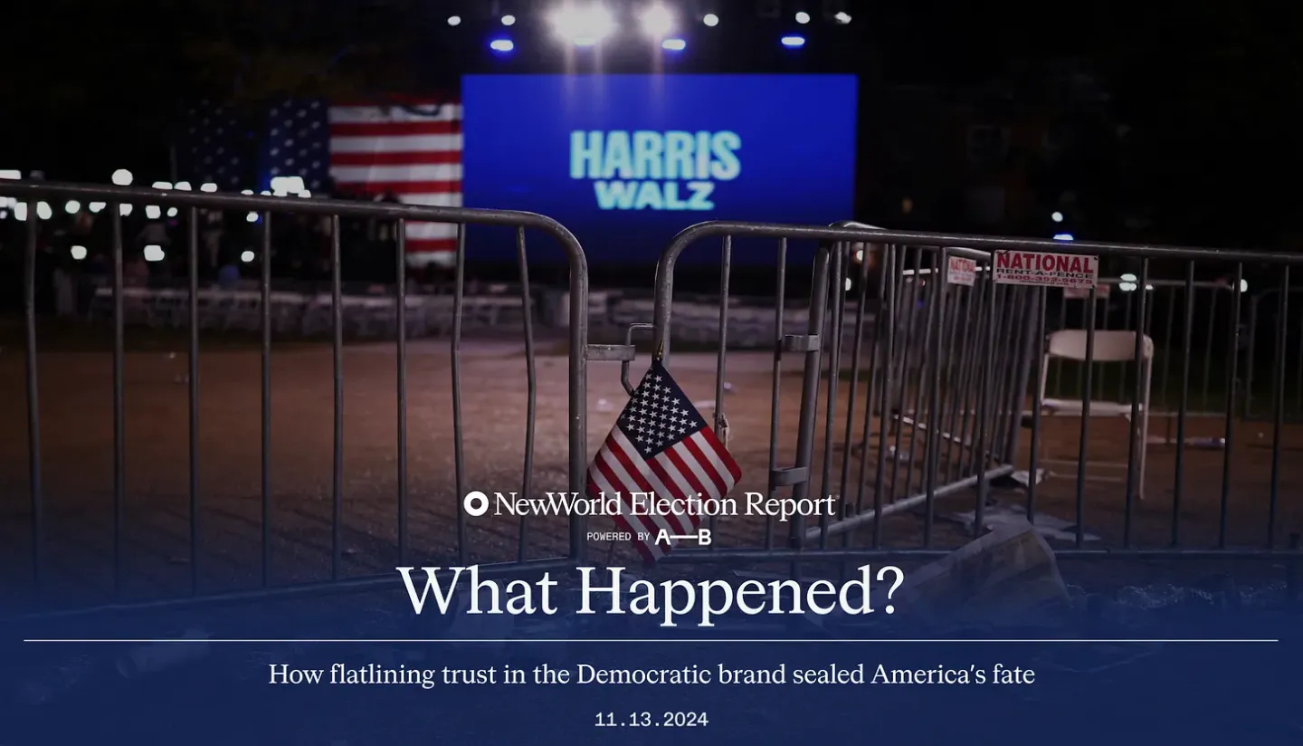 What Happened?