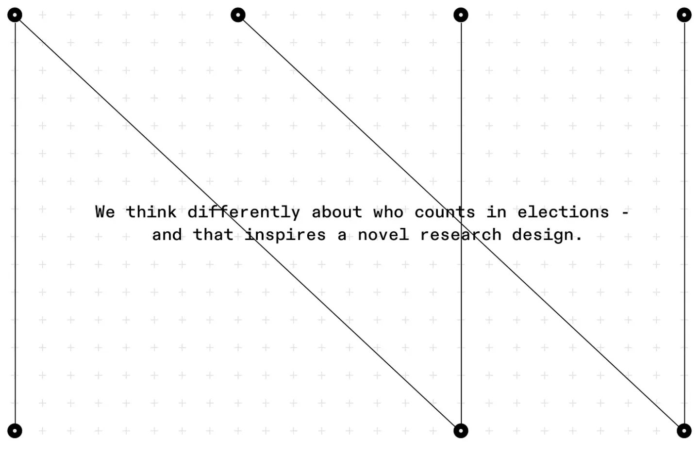 Our Method: The NewWorld Election Tracking Report